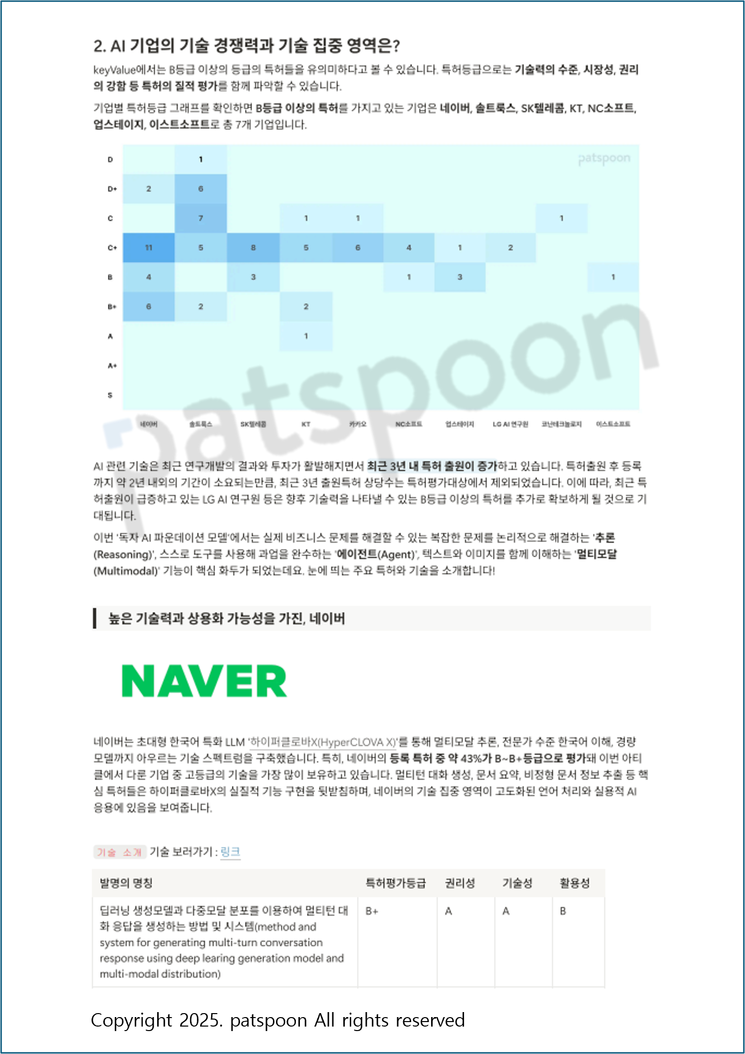 국가대표 AI 기업 누가 될까?